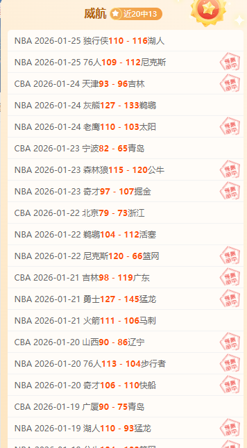 天激战巅峰,费城勇士洛,杉矶之旅,神殿娱乐,神殿娱乐官网,中国神殿娱乐,神殿娱乐入口