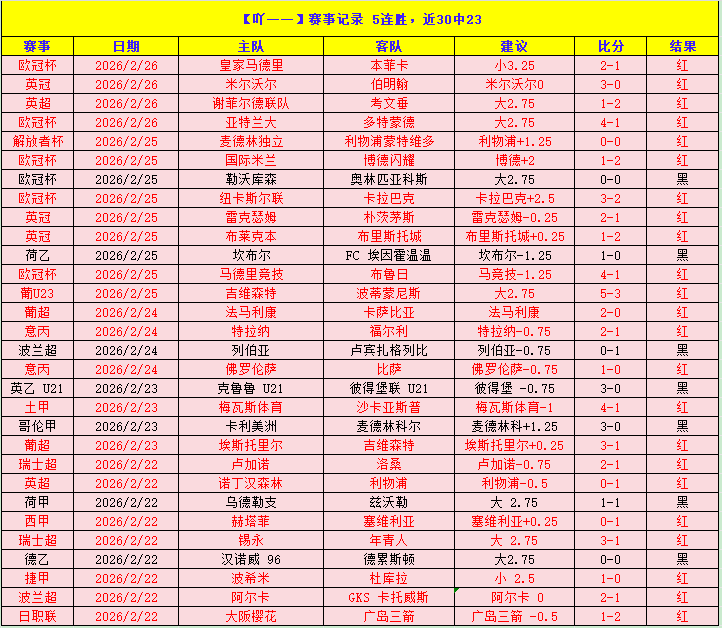 新鹏城,不敌海港,尤萨进球致,神殿娱乐,神殿娱乐官网,中国神殿娱乐,神殿娱乐入口