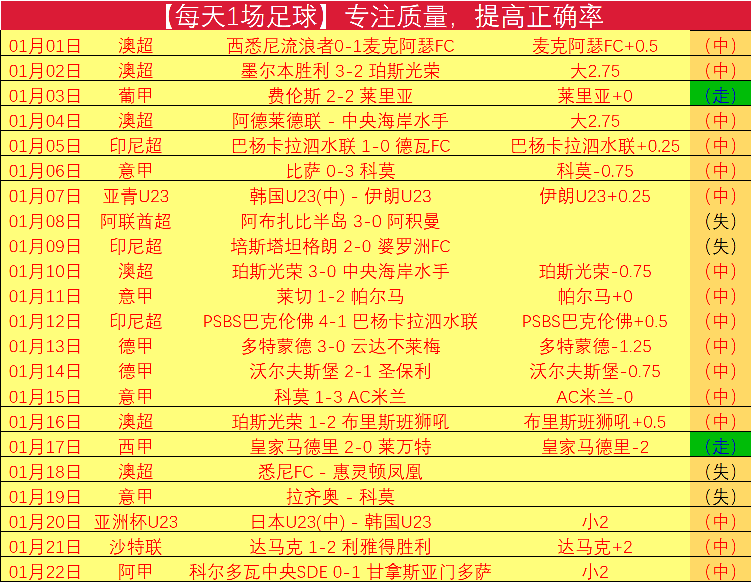 喜讯连连,美因茨大胜,背后的真相,神殿娱乐,神殿娱乐官网,中国神殿娱乐,神殿娱乐入口