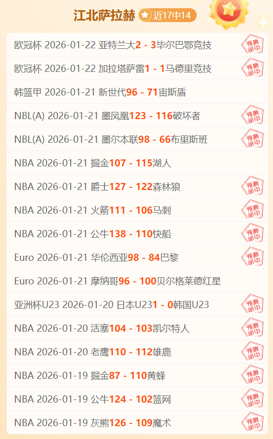 怒斥失利,球员锦标赛,败北,神殿娱乐,神殿娱乐官网,中国神殿娱乐,神殿娱乐入口