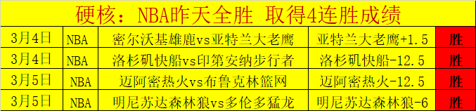 德篮甲情报,分析,期大乐透专,神殿娱乐,神殿娱乐官网,中国神殿娱乐,神殿娱乐入口