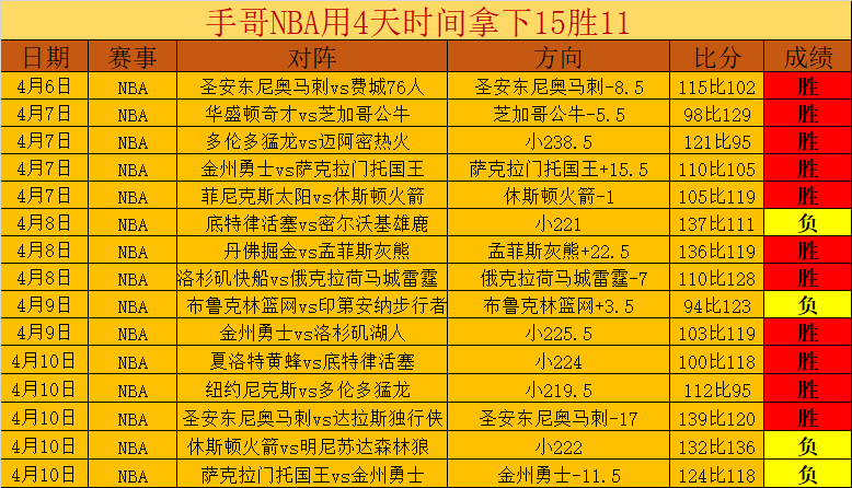 潜水员戴夫,日上线,探险丛林新,神殿娱乐,神殿娱乐官网,中国神殿娱乐,神殿娱乐入口