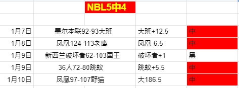 Epic,打造迪士尼,主题射击游,神殿娱乐,神殿娱乐官网,中国神殿娱乐,神殿娱乐入口