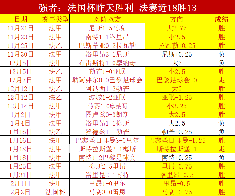 大乐透期号,专家推荐,分析质合,神殿娱乐,神殿娱乐官网,中国神殿娱乐,神殿娱乐入口