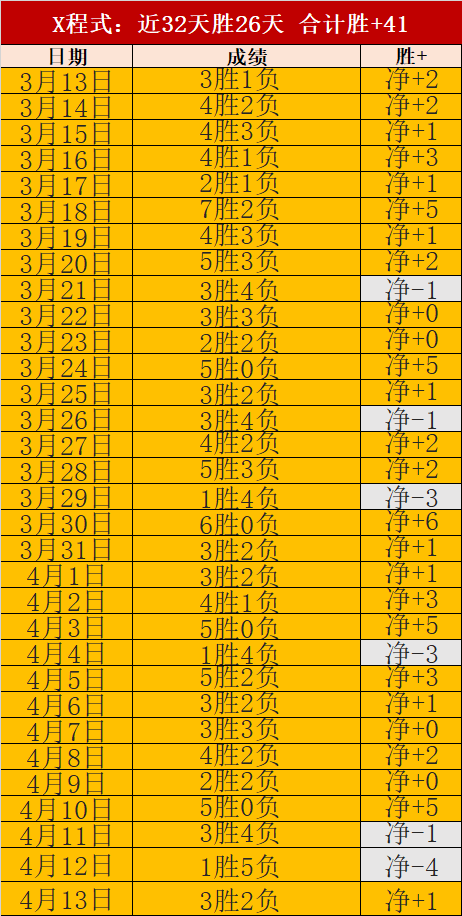大乐透期号,专家推荐,分析质合,神殿娱乐,神殿娱乐官网,中国神殿娱乐,神殿娱乐入口