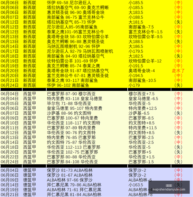 神殿娱乐,神殿娱乐官网,神殿娱乐App,神殿娱乐官网,神殿娱乐App,神殿娱乐互动,神殿娱乐平台,神殿娱乐中心