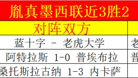 篮球风云突变：徐杰脚伤重创，常规赛初段遗憾告别；赵睿复出战神失准，再度受伤悬念再生！