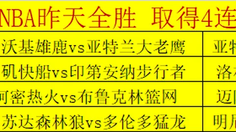 德篮甲情报分析：昨4期大乐透专家质合推荐，前区十码解析央德国