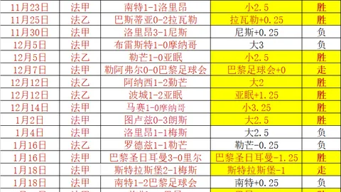 大乐透期号专家推荐：分析质合，前区十码主不败危机