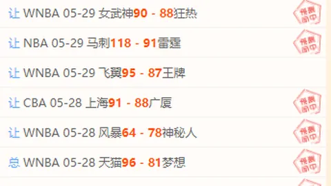 亚历山德里亚能否逆转败局：20胜13绩能否扭转颓势