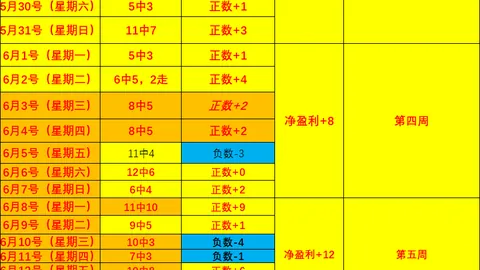 神殿娱乐，神殿娱乐中心， 104807 7